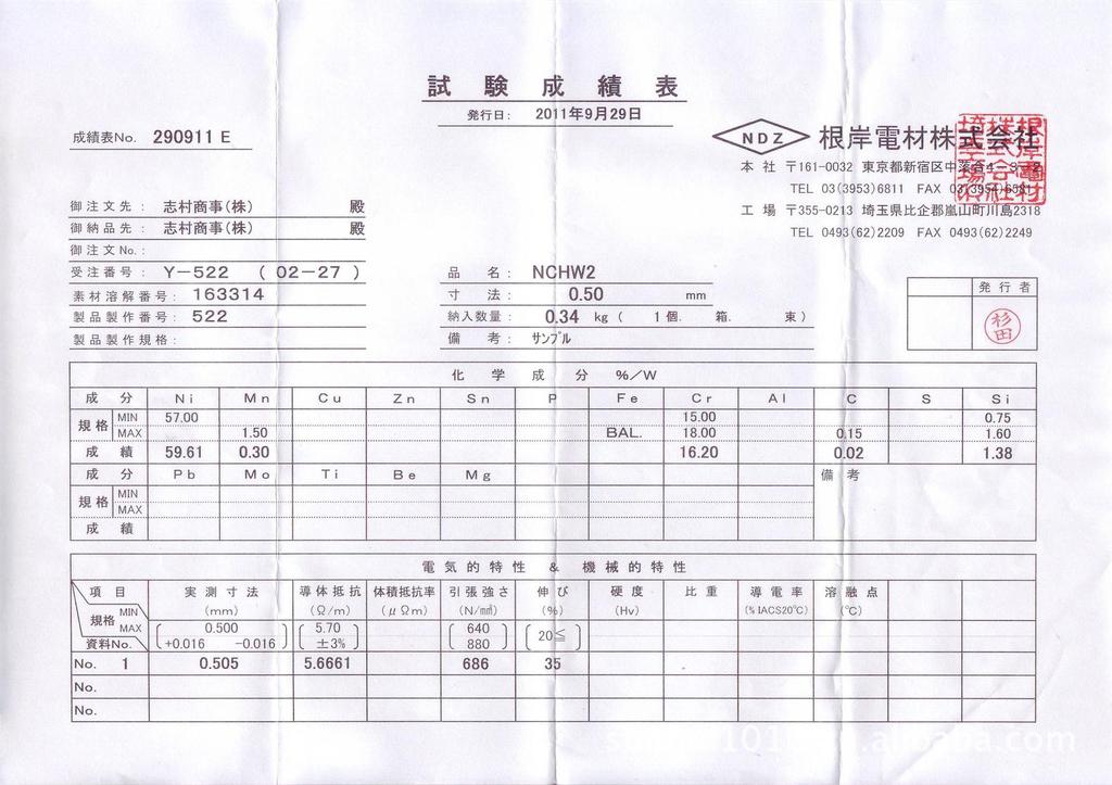 【根岸电材镍铬合金阻线NCHW2 直径0.5mm(低压电气开关电阻调节)】价格,厂家,图片,贵金属制品,无锡志村科技有限公司-马可波罗网