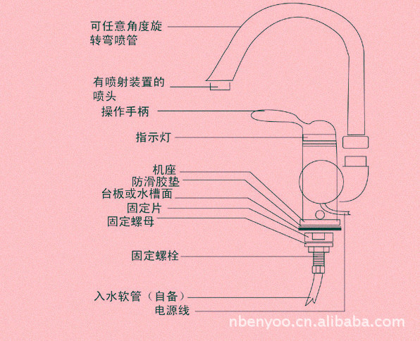 电热水龙头,5秒钟速热,可供出口