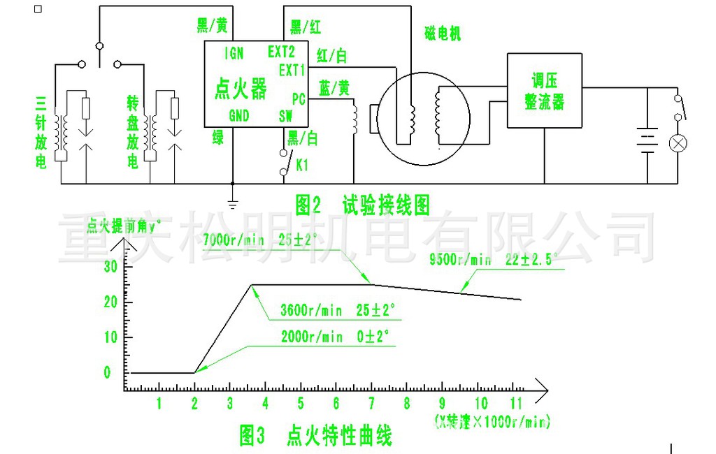 嘉陵70点火器接线图解图片