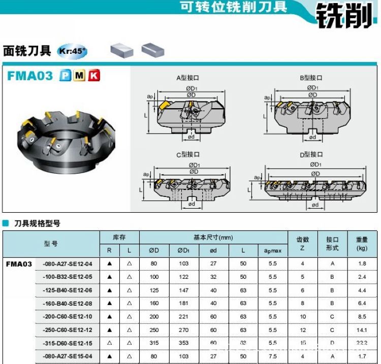 45°fma03-125-b40-se12-06面銑刀具 鑽石牌銑刀盤 數控刀具