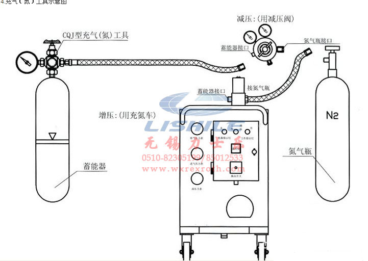无锡气动工具