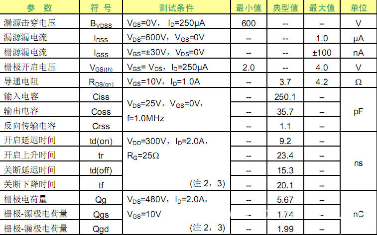 4007二极管参数图片