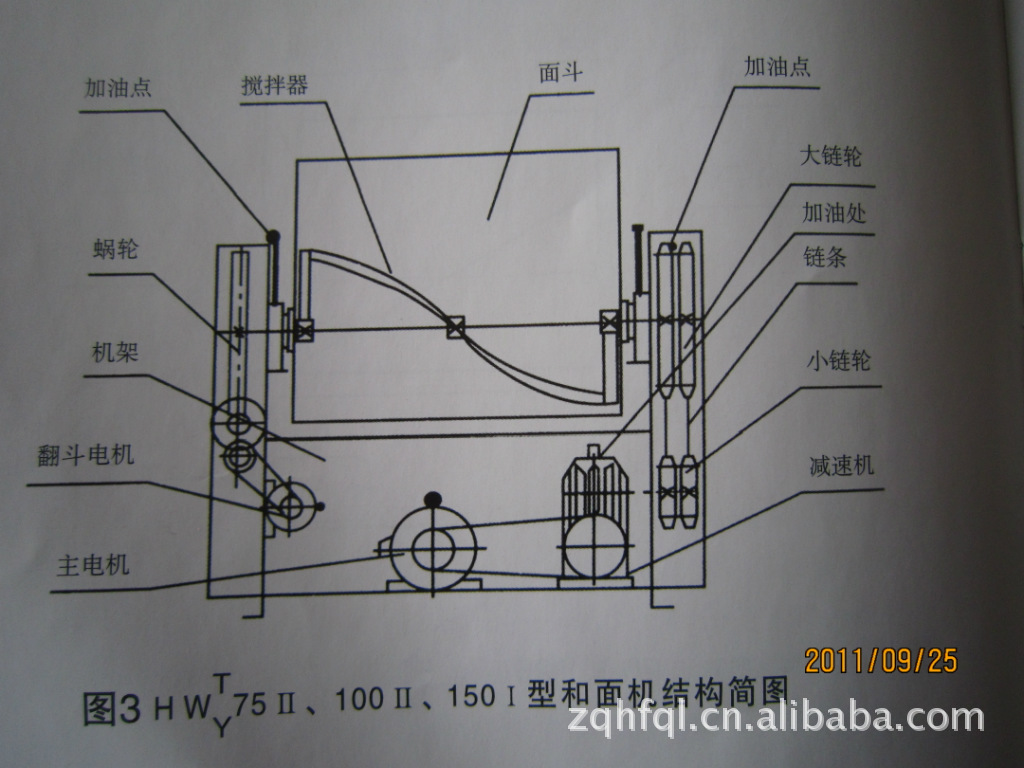 机械配件加工厂发展趋势与前景分析