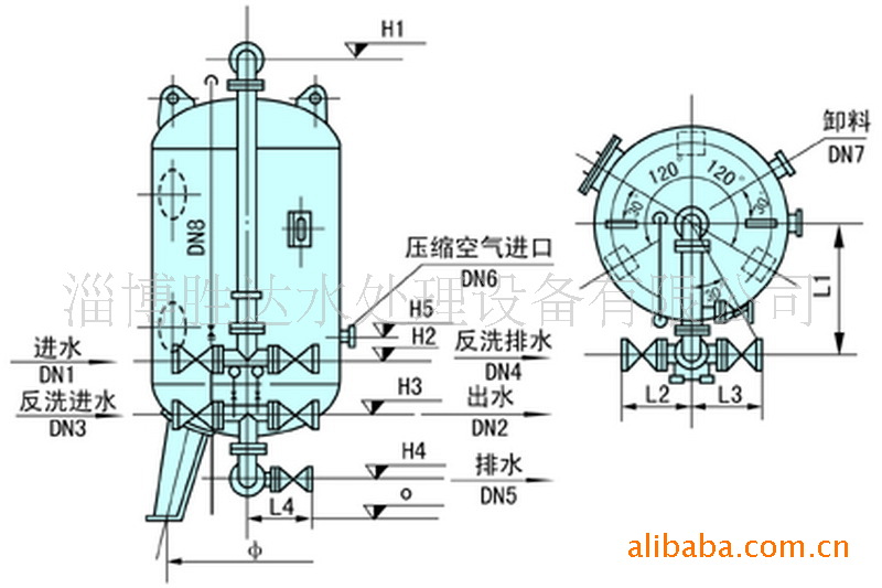 供应机械过滤器-「反渗透设备」-马可波罗网