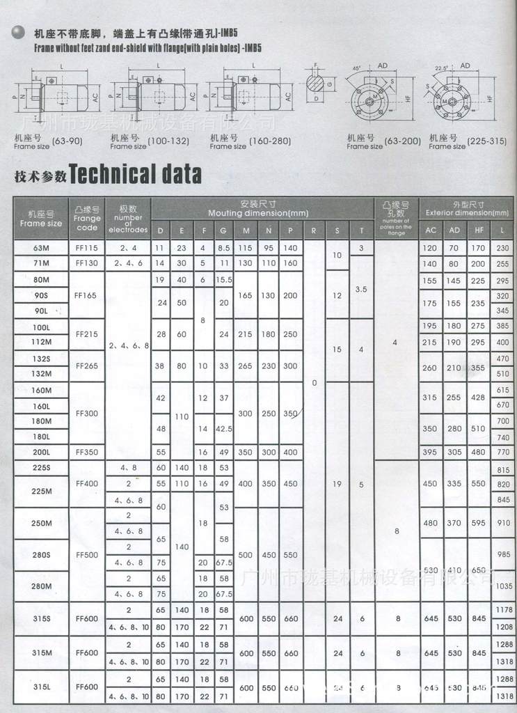 y2電機批發 18.5kw三相異步電動機y200l1-4三相交流電機全銅