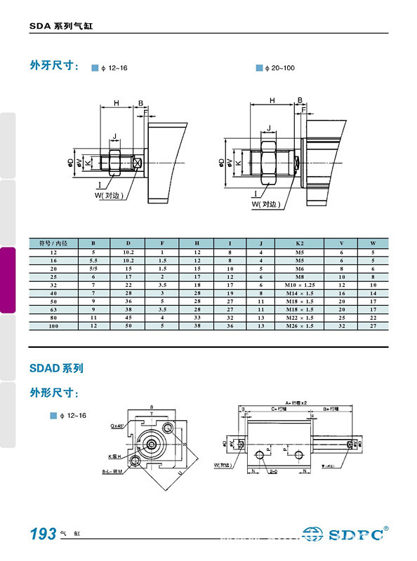 气缸加工