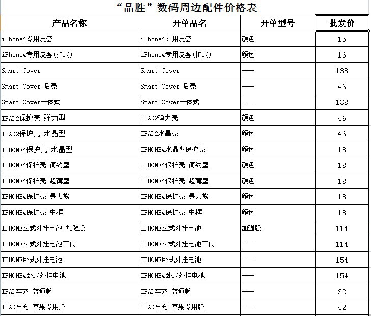 电脑周边产品：助力你的数字生活更便捷
