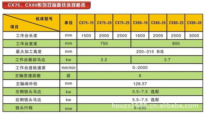 五金机电配件市场趋势洞察