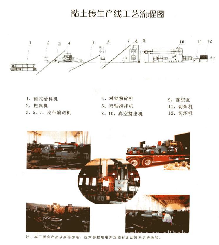 彩瓦机在现代建筑施工中的应用与创新