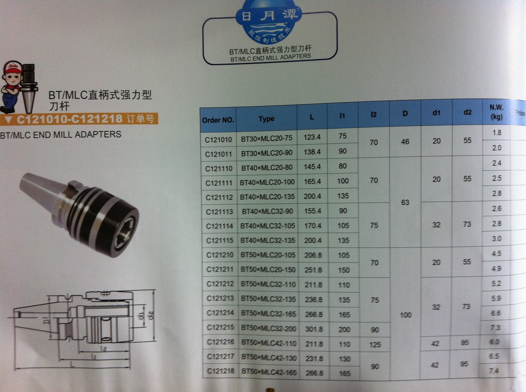 供應臺灣日月潭強力刀柄 bt40 mlc32-105