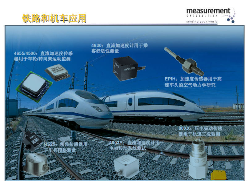 美国精量meas4655直流加速度传感器用于车轮转向架运动监测