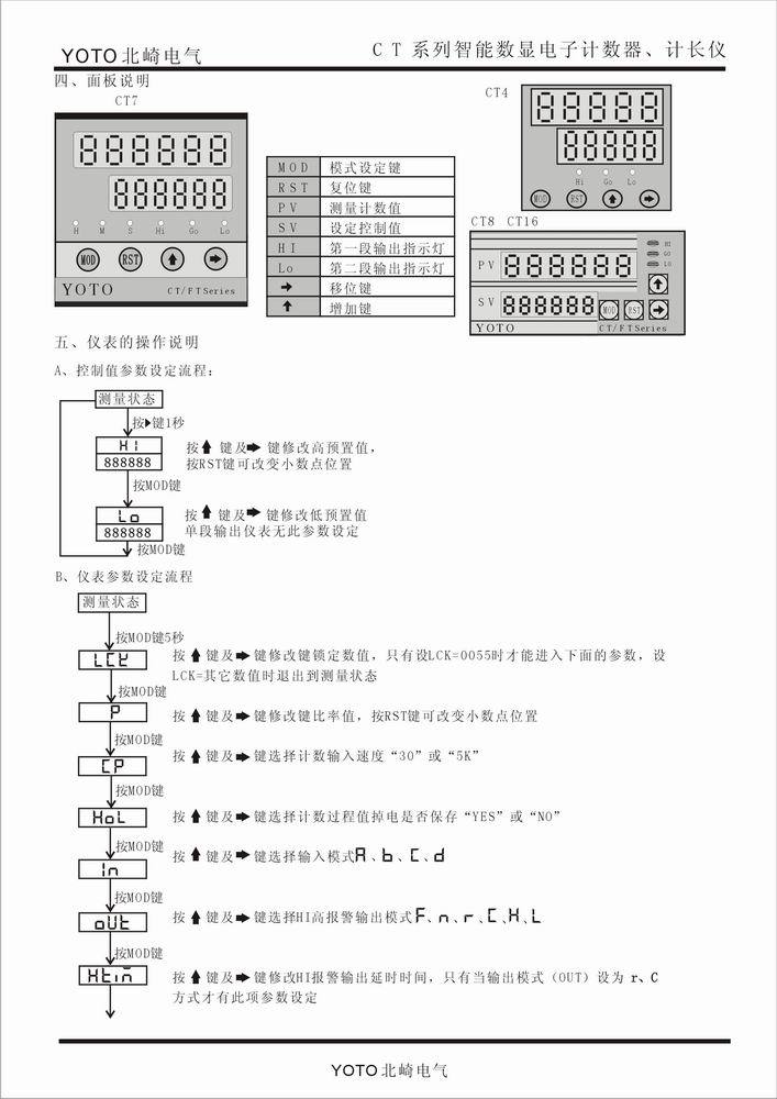 仪器仪表 计量仪表 计数器 yoto 中山北崎智能数显电子计数器 计长仪
