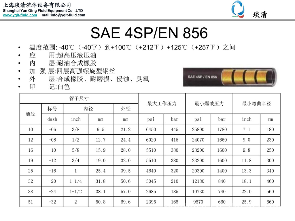 臭氧油批发
