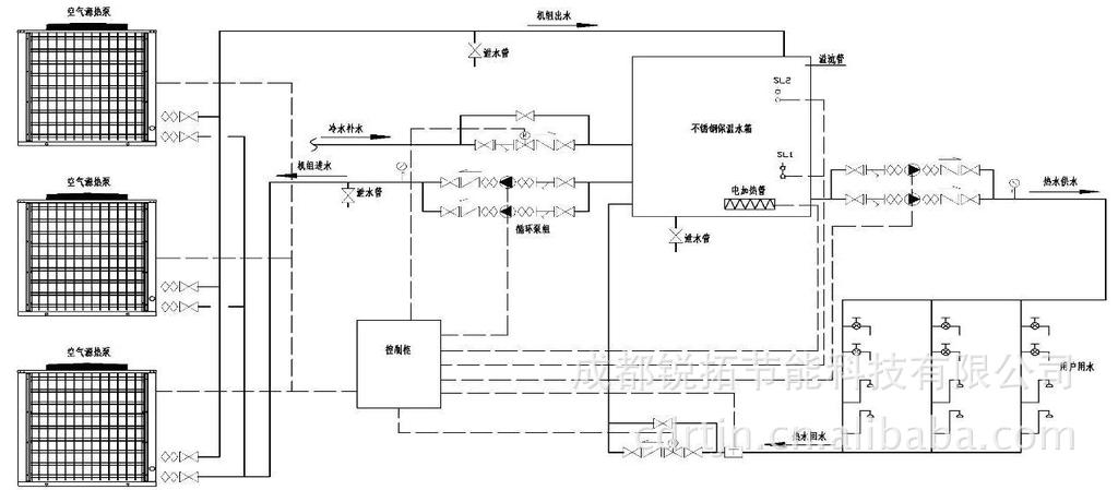 6p熱泵主機 十大品牌 天舒空氣能空氣源熱水器 中央熱水節能加熱