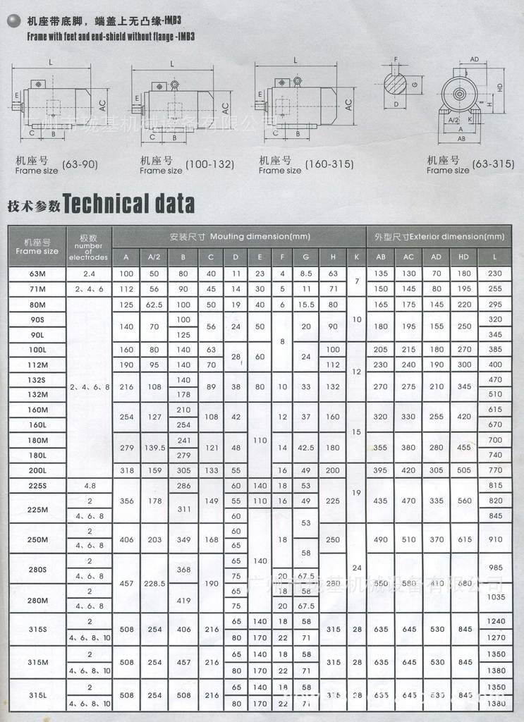  二相電最大能供多大電機呢_二相電最大能供多大電機呢視頻