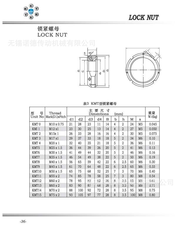 kmt30 kmt32 kmt34 kmt36 kmt38 kmt40 kmt44 自锁紧精密螺母