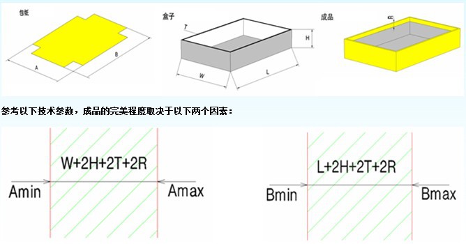 zk-660a型全自动天地盖纸盒成型机