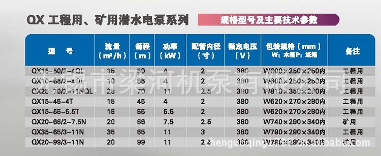供应大元泵业qx强冷却潜水泵,矿用潜水泵
