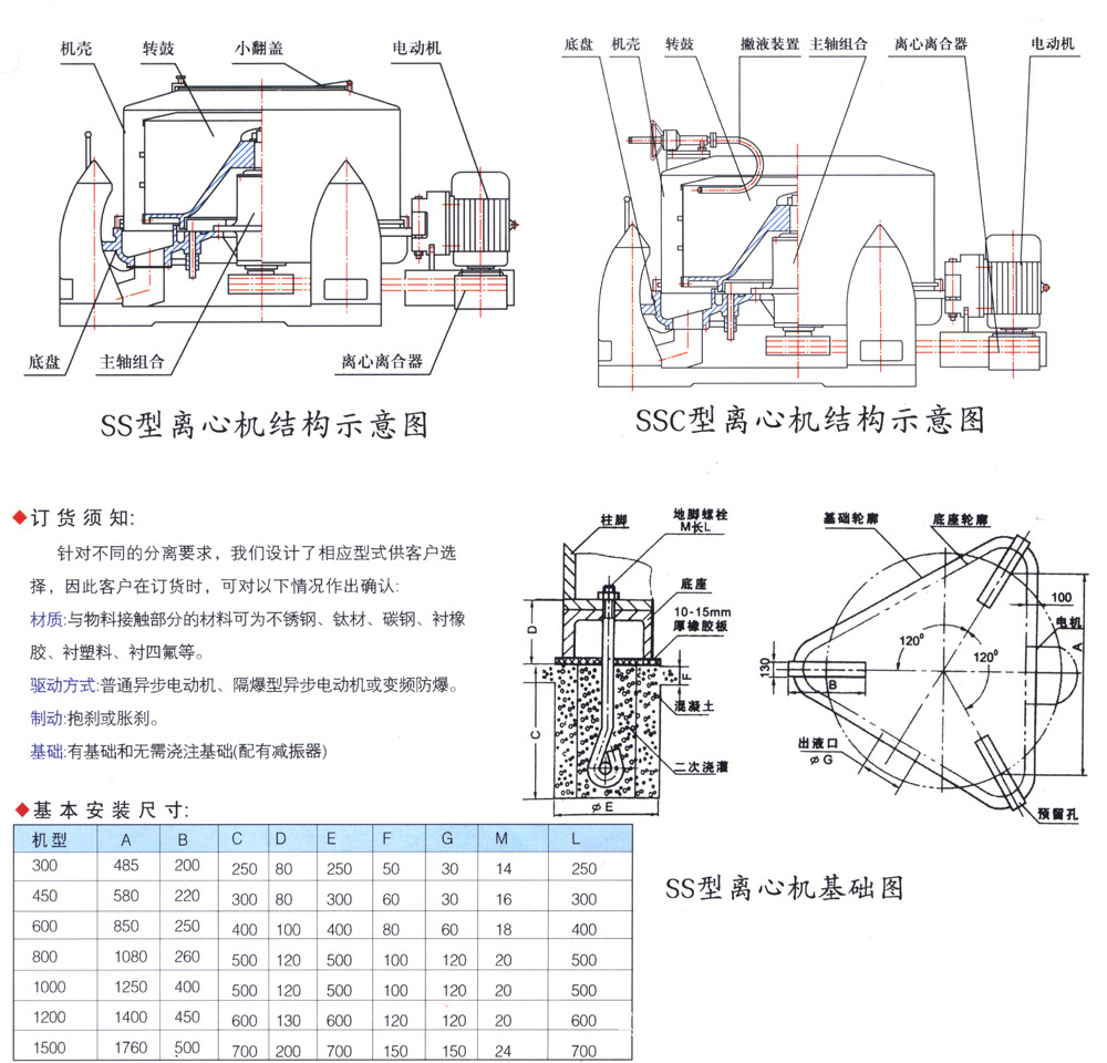 三足式离心机实验型离心机离心机批发优质离心机好离心机
