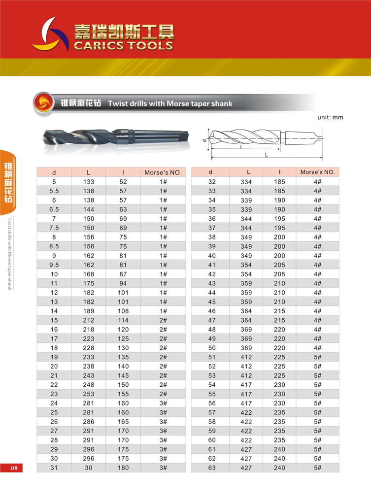 【专业厂家直销】高速钢锥柄麻花钻 提供非标定做 欢迎选购批发