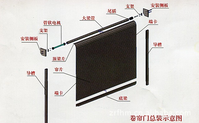 窗帘五金配件