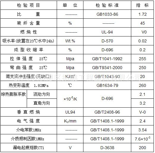 原料輔料,初加工材料 橡膠,塑料,樹脂 再生塑料 pps再生料 供流量開關