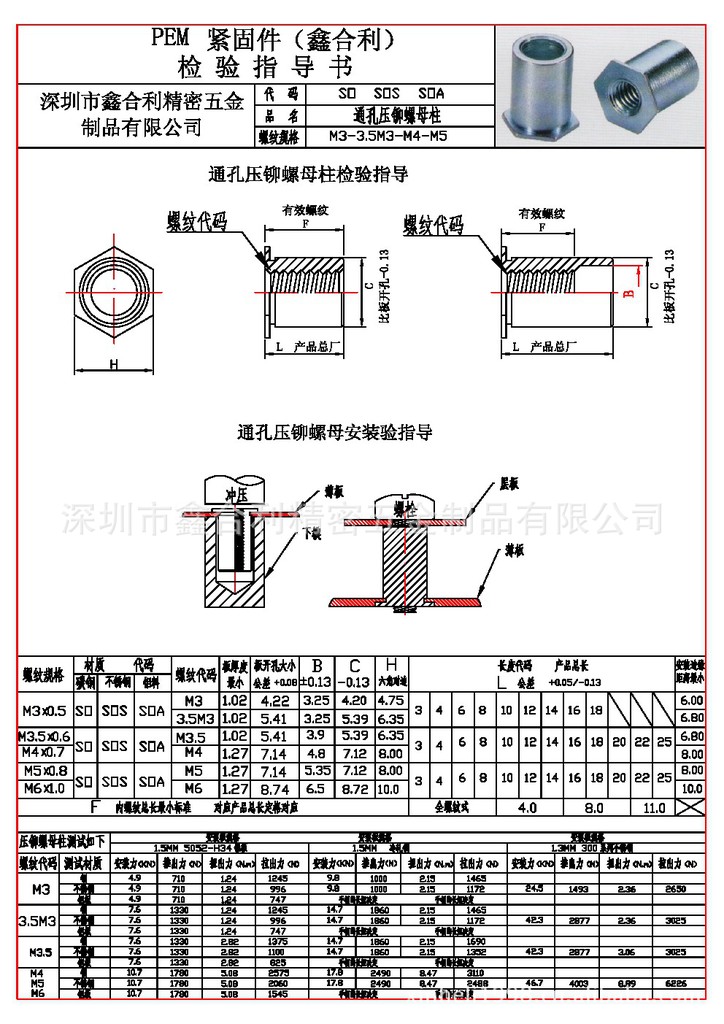 工厂质优盲孔压铆螺母柱bsom316指导开孔4