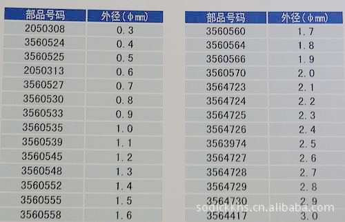 山西衡暾科贸：推动行业变革的力量