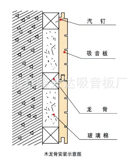 泰柚吸音板
