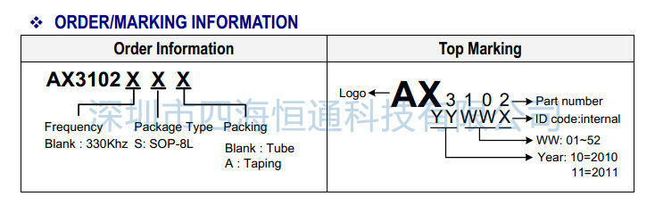 优势热卖AX3102 DC/DC降压IC ㊣AXElite一级代理 原装正品保障_厂家_价格_报价-电源网