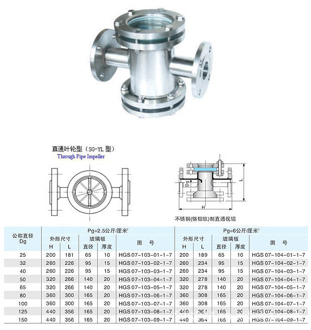 视镜_直通视镜_dn15-dn150直通视镜.