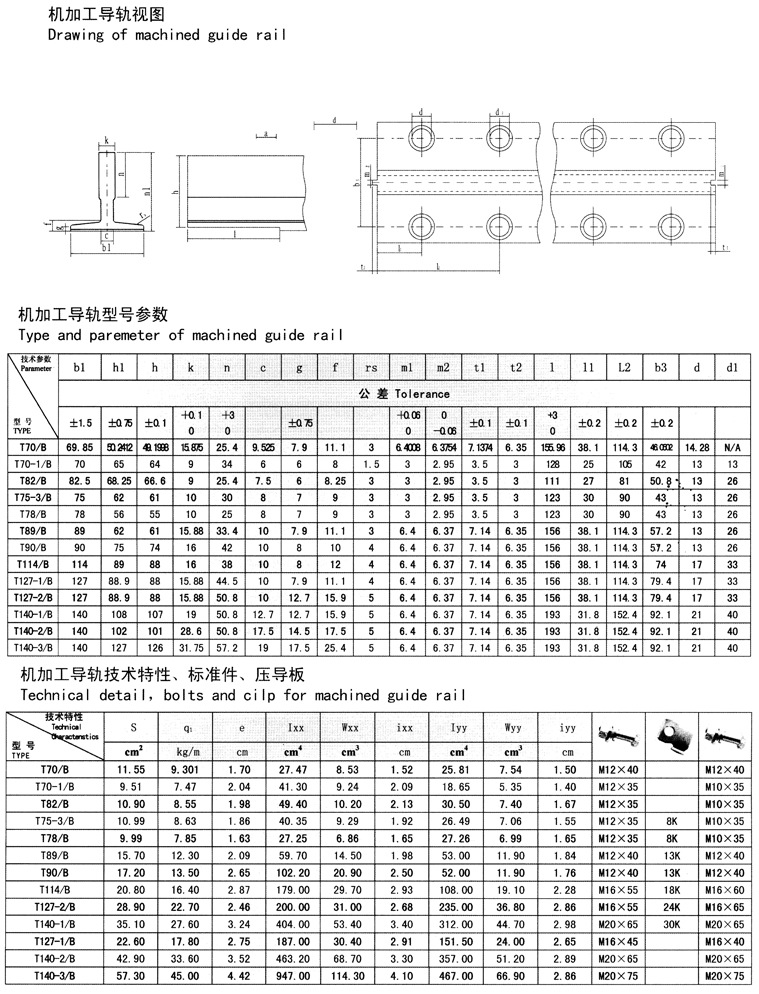 7m/sm/s品牌/型号:鑫菱/t114产品详情机床导轨其他电梯其他机床附件