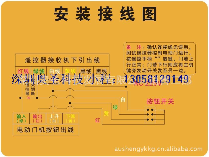 外挂电机遥控器接收器控制器南威电机王威电机杰龙电机