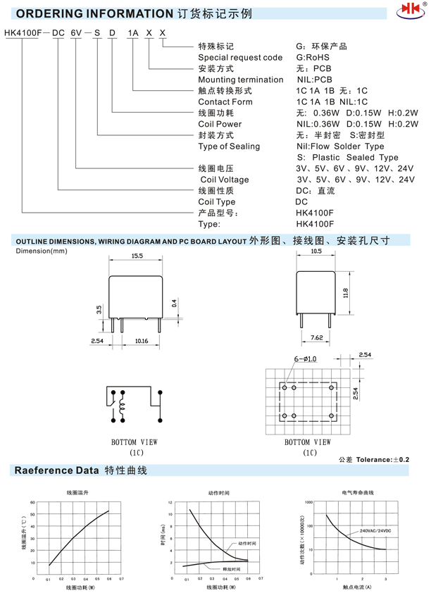 正品 汇科继电器hk4100f-dc9v-shg技术参数及价格