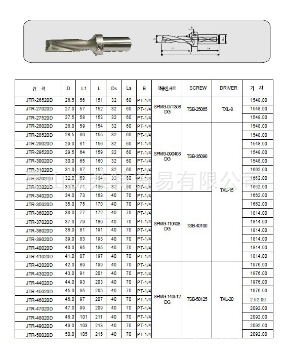 數控刀具韓國進口2倍49*2d噴水鑽u鑽快速鑽頭擴孔鑽jtr-spmg