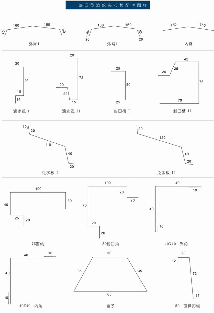 彩鋼板包邊折件