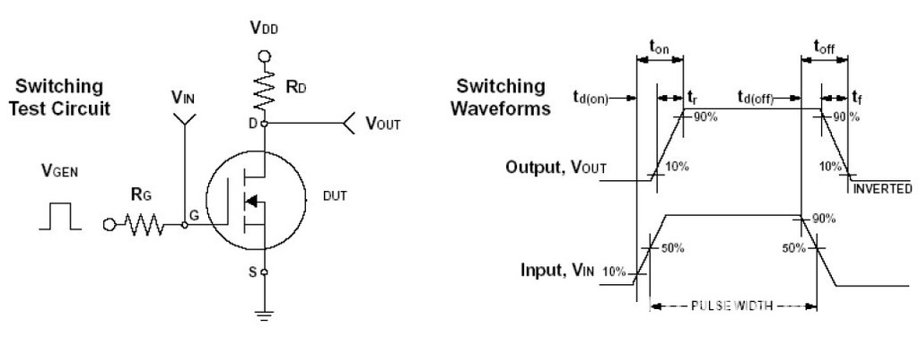 现货特价供应gt2301 2301 a1shb p沟道增强型mos管-2.8a/-20v