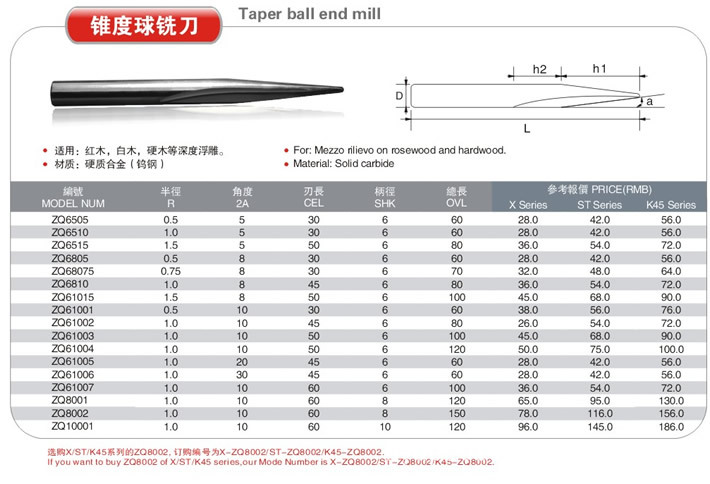 [厂家供应]深圳华宇机械刀具公司专业生产木工机械雕刻机刀