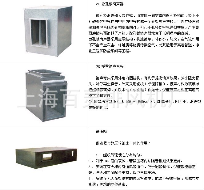 消聲器zp100消聲彎頭排煙風機高壓風機靜壓箱