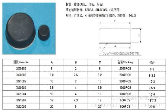 供应 扣式塞头 橡胶塞头 塑胶塞头 圆形塞头 胶塞 橡胶堵头