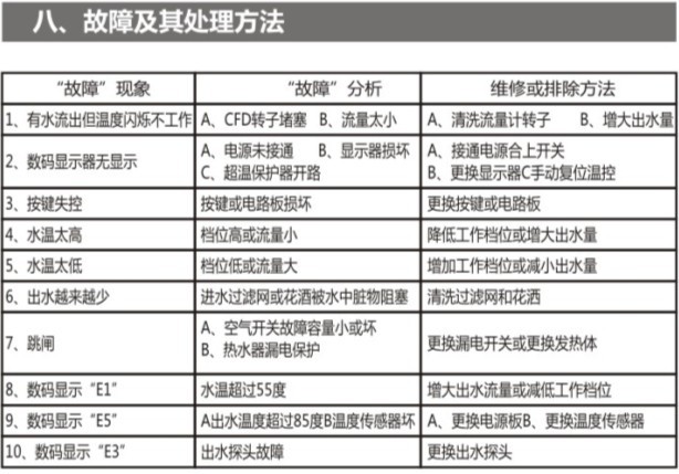 一年保修，三月包换 供应专利双防电墙配置家用热水宝