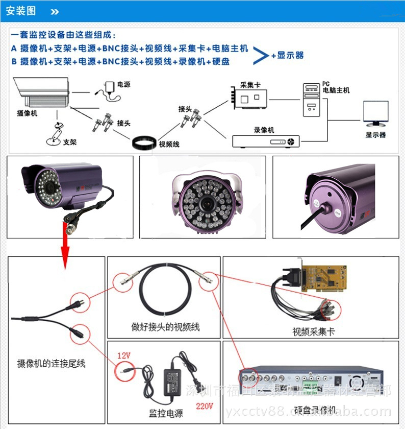 特惠高清1200线新品索尼138新品上市 夜视红外监控摄像头防水机
