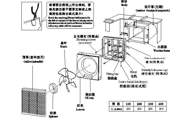 【热销正野天花直排换气扇 管道式换气扇】价格,厂家,图片,排气扇