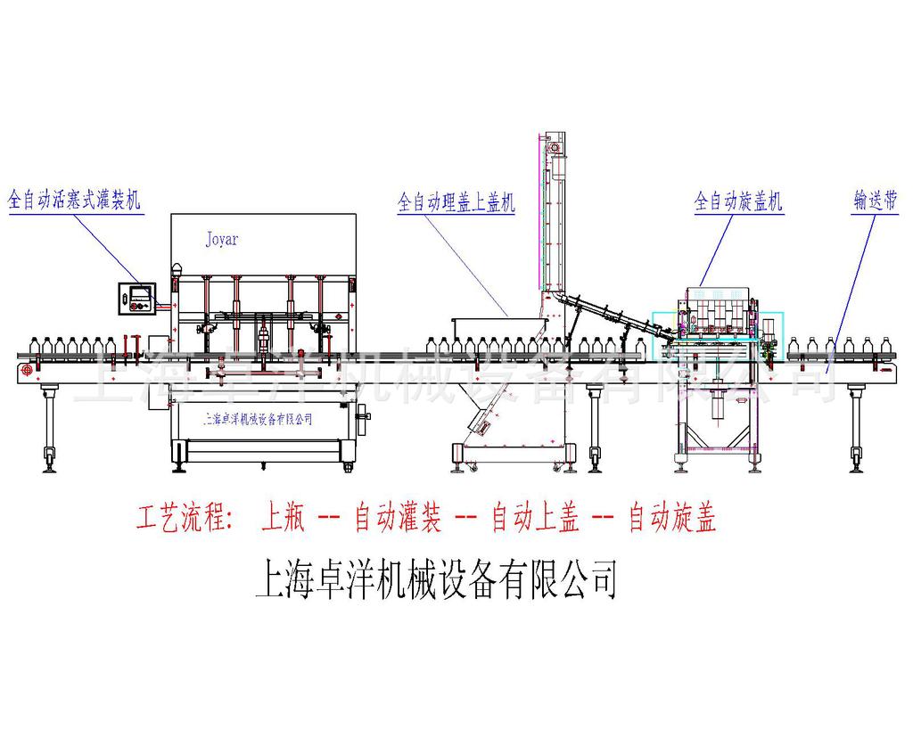 罐装机器全自动原理图片