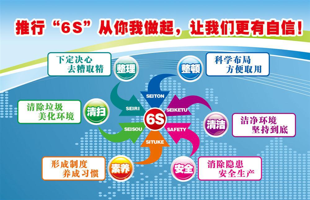 210办公装饰海报展板45 6s管理