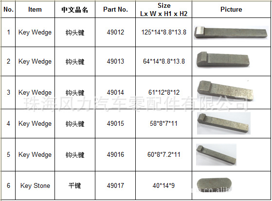 钩头键,钩头楔键(第5页)_大山谷图库