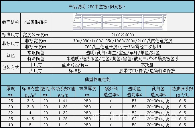 pc阳光板报价图片