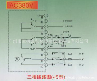 生产供应手电动密闭阀门,湖南江苏四川贵州云南广西山东人防设备