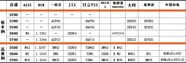 一胜百asp23