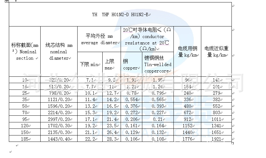 数字化变电站中的配电箱厂家：关键角色